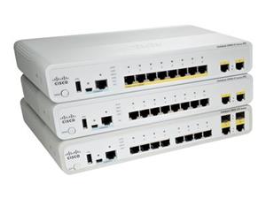Cisco WS-C2960CPD8TTL-RF